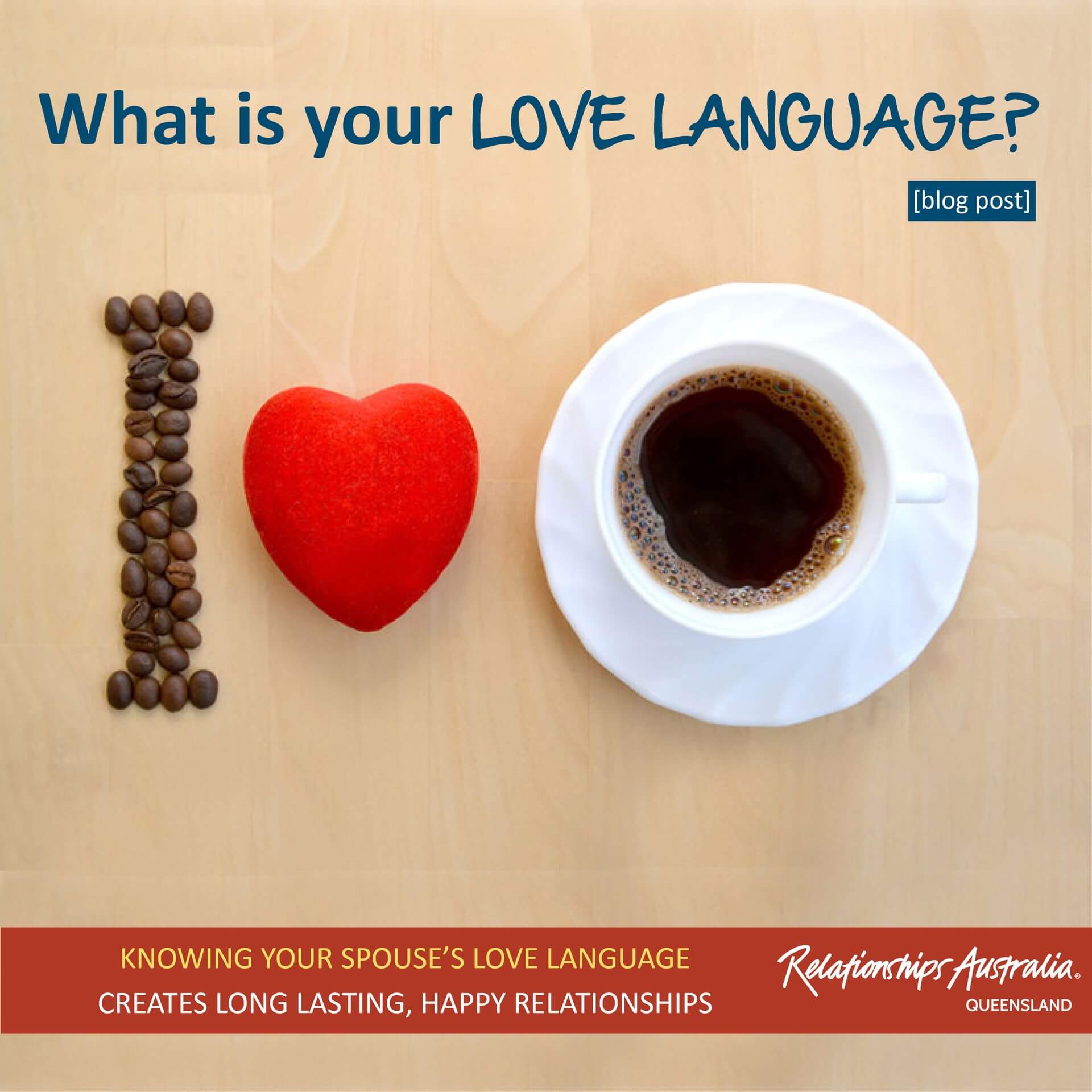 What is your love language?