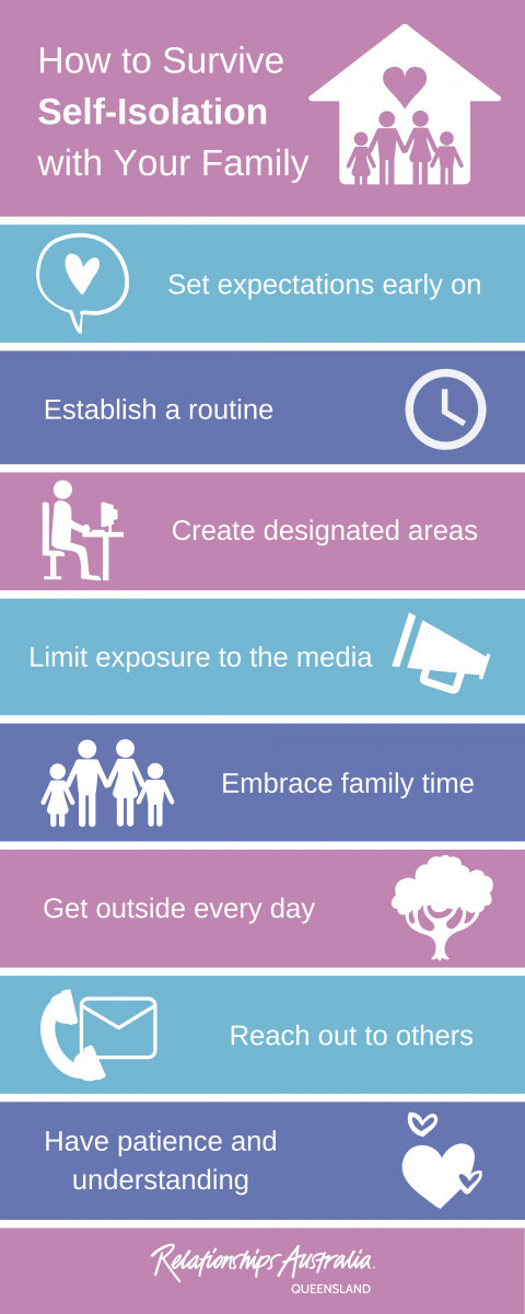 Infographic - How to Survive Self-Isolation with Your Family